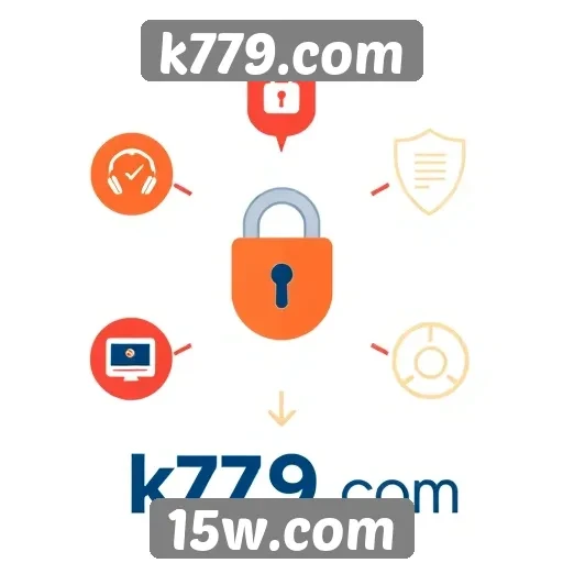 Recursos de segurança no k779.com